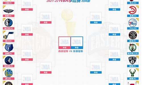 nba新赛季赛程表预测_nba新赛季赛程表预测最新