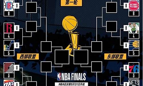 nba总决赛对阵双方名单_nba总决赛对阵双方名单公布