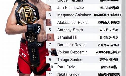 ufc各量级最新排名_ufc各量级最新排名完整版