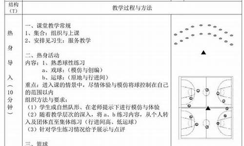 七年级篮球体育课教案全册_七年级篮球体育课教案全册及反思