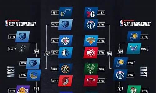 nba赛程图2021_nba赛程图2024