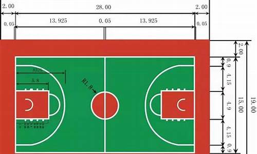 nba篮球场尺寸示意图大全_nba篮球场尺寸示意图大全图片