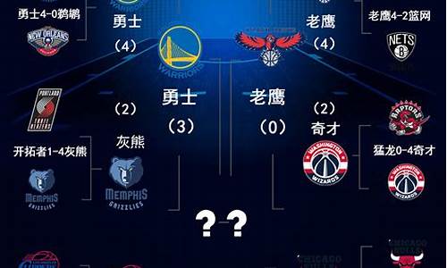 nba比赛结果最新消息_nba比赛结果最新消息新闻