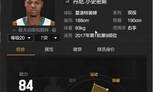 nba2kol2难民c2021_nba2kol2难民球员推荐