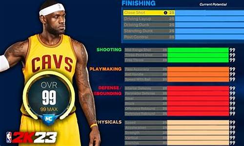 nba2k24怎么自定义阵容_2k20怎么自定义阵容